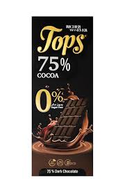 Top 50g stand 75% 85% 2.76